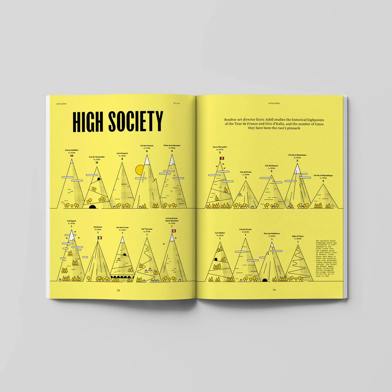 Issue 105 - Mountains - Image 7